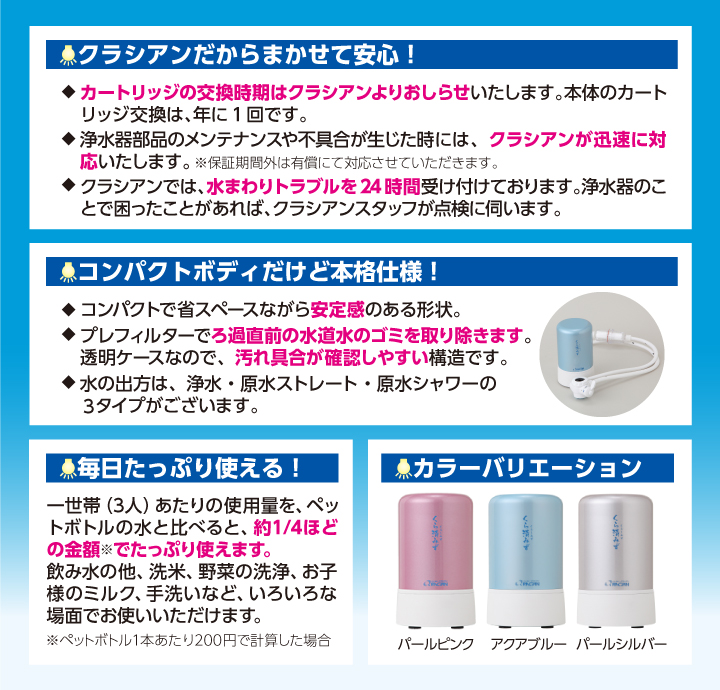 据え置き型浄水器 くら清みず