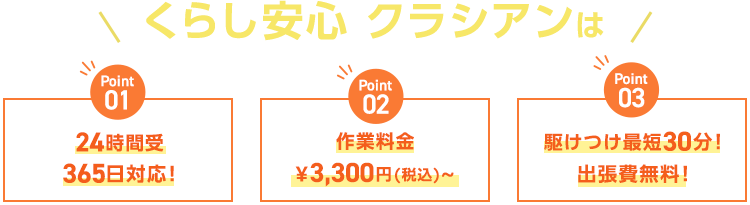 くらし安心 クラシアンは24時間受 365日対応！ 作業料金¥3,300円(税込)〜 駆けつけ最短30分！出張費無料！