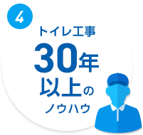 4.豊富な実績とノウハウ