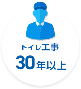 豊富な実績とノウハウ