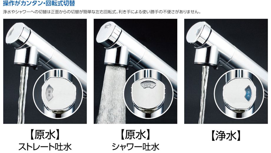 操作がカンタン・回転式切替