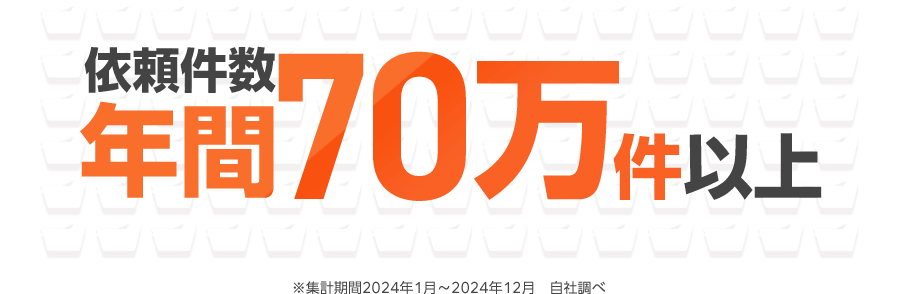 年間依頼件数