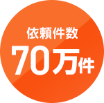 年間依頼件数
