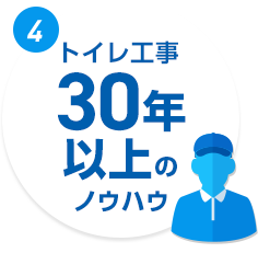 4.豊富な実績とノウハウ