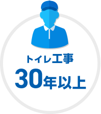 豊富な実績とノウハウ