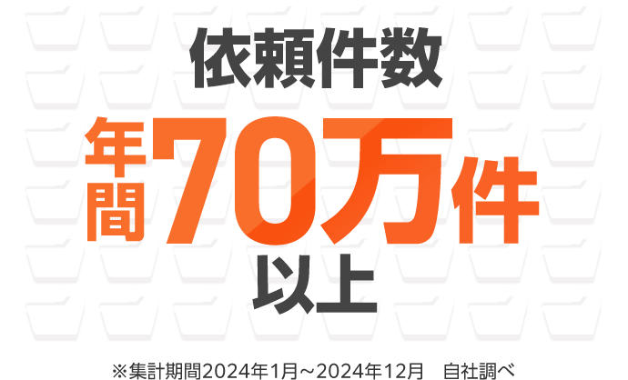 年間依頼件数