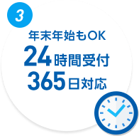 3.年末年始もOK24時間受付365日対応