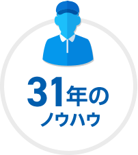 豊富な実績とノウハウ